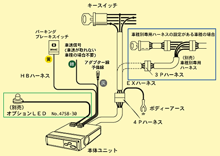 No.4756 {z}