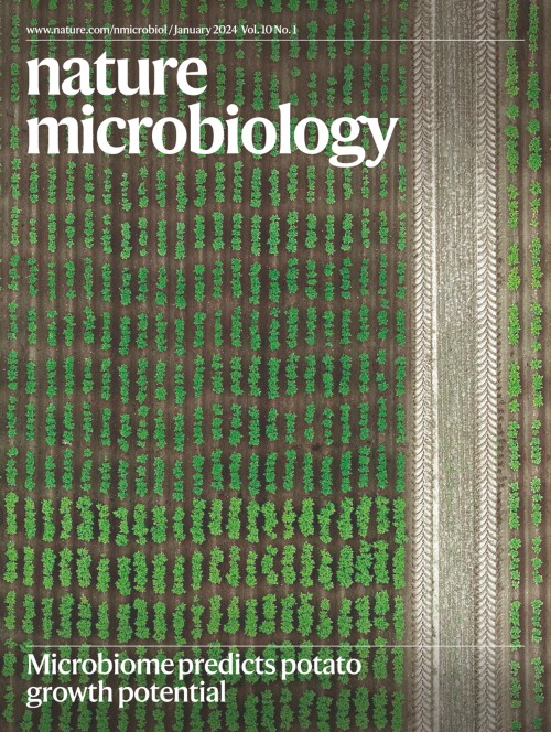 Nature Microbiologyの表紙