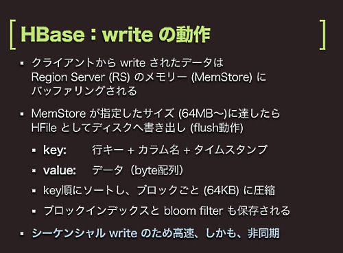 HBase：Writeの動作