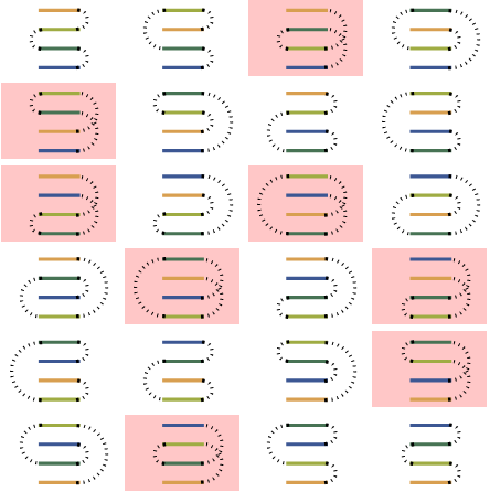 4 stamps, 24 permutations, some impossible for folding