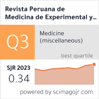 SCImago Journal & Country Rank