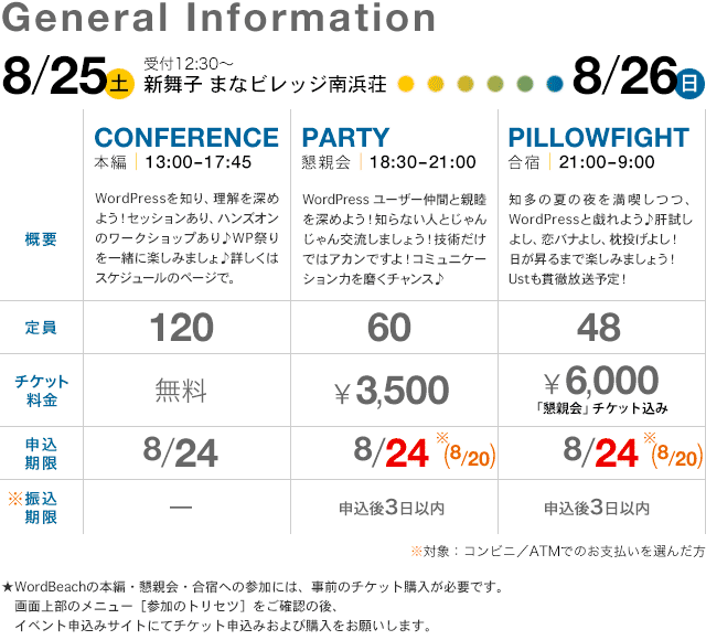 インフォメーション