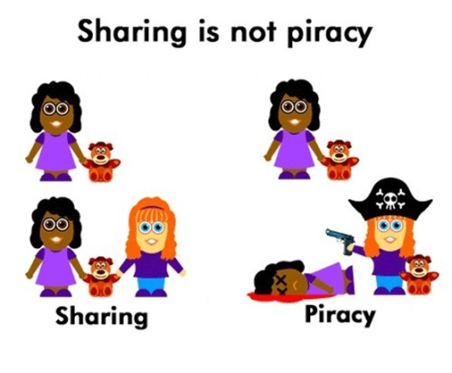 Politics / Sharing is Not Piracy