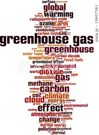 Greenhouse gas word cloud 19607361