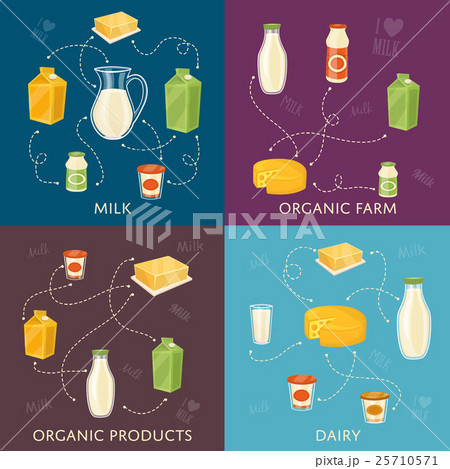 Dairy banners set with milk products 25710571