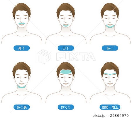 メンズエステ　男性　顔　脱毛箇所 26364970