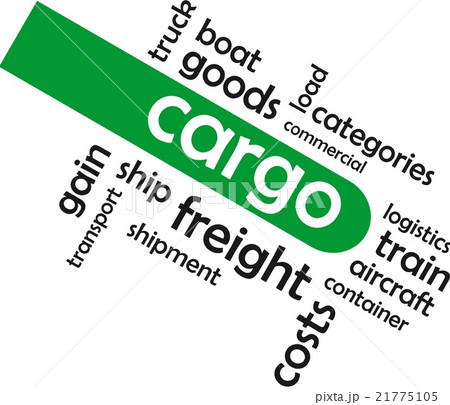 word cloud - cargo 21775105