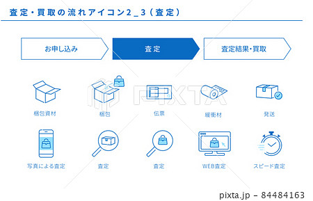 査定・買取のシンプルなフローアイコンセット2_3（査定） 84484163