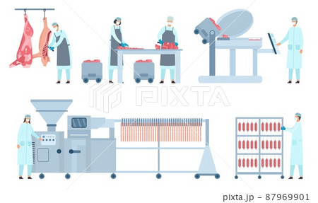 Beef sausages production process stages in factory with workers. Livestock meat products industry and manufacturing line machine vector set 87969901