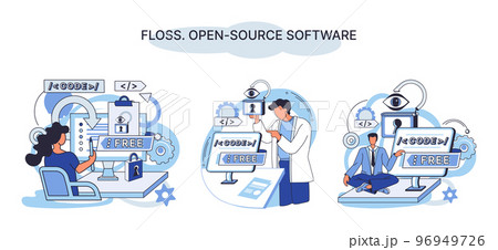 FLOSS open source software. Free product anyone can freely redistribute modify and completely remake 96949726