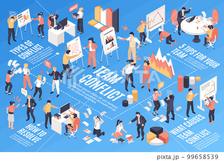 Isometric Team Conflict Illustration 99658539