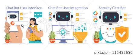 Chat Bot Collection. Woman interacts with mobile interface, system integration in background, security features emphasized. User experience, digital support. Flat vector illustration 115452656