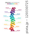 Timeline Infographics Template, Vector infographics timeline design template with 13 label, Vector. can be used for workflow layout, diagram, number step up options. 120330725