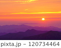 朝日連峰の以東岳山頂からの日本海に落ちる夕陽 120734464