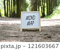 Mind Map symbol. Concept word Mind Map on white chalk background. Beautiful forest background. Business and Mind Map concept. Copy space 121603667