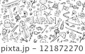 Japan doodle sketch elements. Symbols of Japan. vector banner 121872270