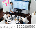 Project manager communicate and collaborate with team. Prudent 122280590