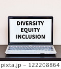 DEI は diversity equity inclusion のこと : 研修 の イメージ 122208864