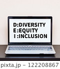 DEI は diversity equity inclusion のこと : 研修 の イメージ 122208867