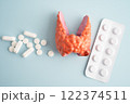 Thyroid model with pill drug treatment, Hyperthyroidism, Overactive or Lymphoma. 122374511