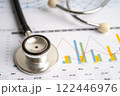 Stethoscope on graph paper, Finance, Account, Statistics, Investment, Analytic research data economy and Business company concept. 122446976