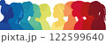 Communication group of multicultural women. face silhouette profile. Female social network community of diverse culture. Equality - Inclusion - Empowerment Colleagues. Rainbow colors 122599640