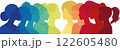 Communication group of multicultural women. face silhouette profile. Female social network community of diverse culture. Equality - Inclusion - Empowerment Colleagues. Rainbow colors 122605480