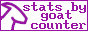 [stats by goatcounter]