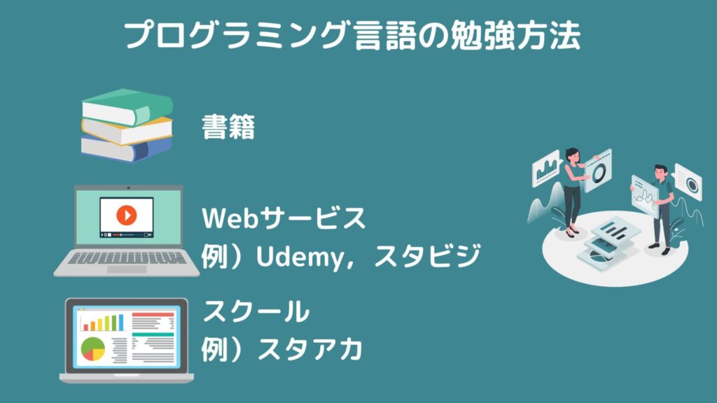 プログラミング言語の勉強方法