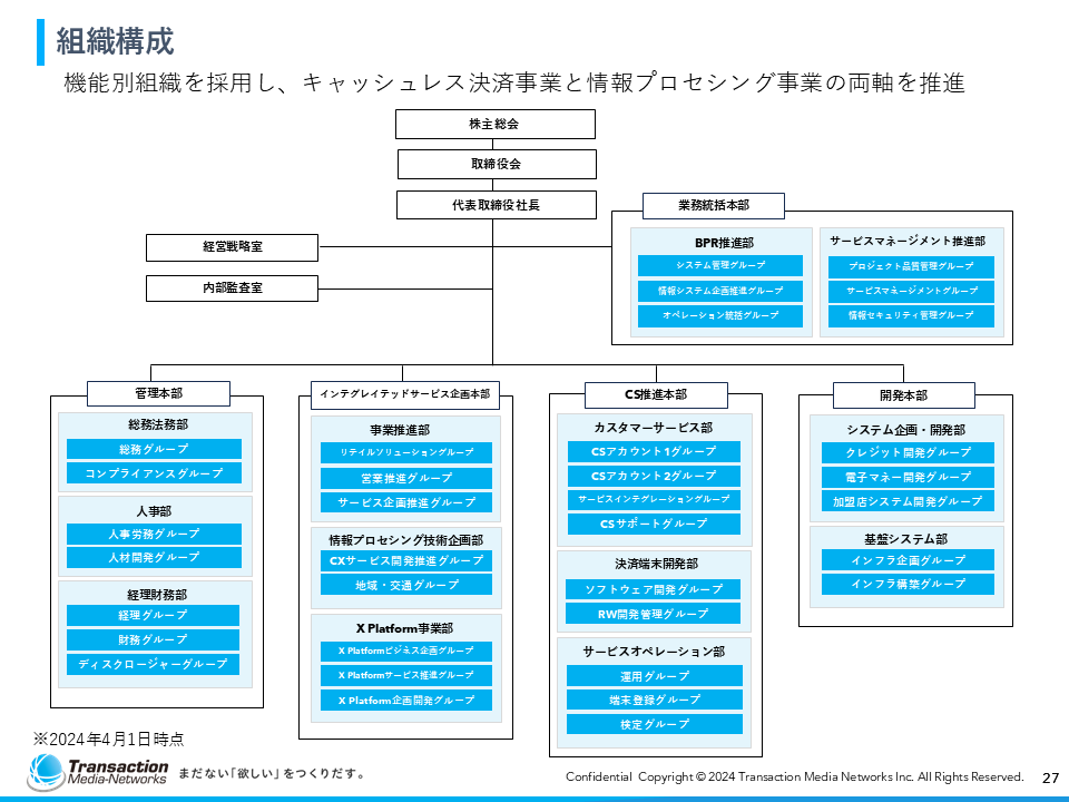 会社紹介資料27