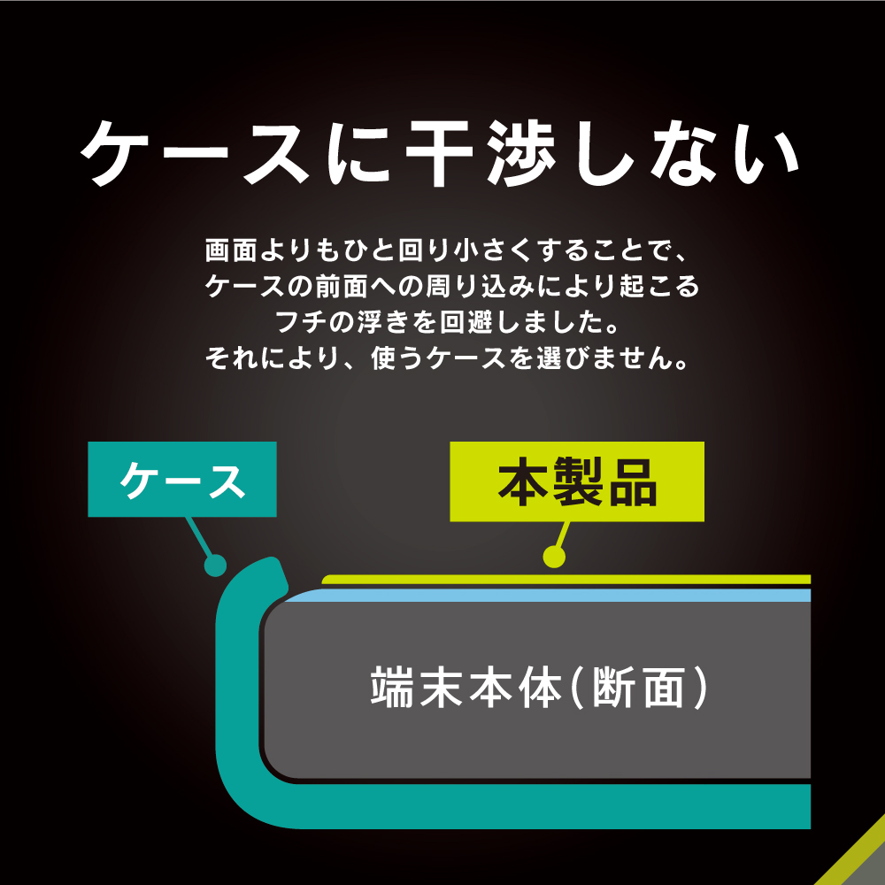 ケースに干渉しない