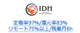 定着率97％/還元率83％ リモート75％以上/残業月6h