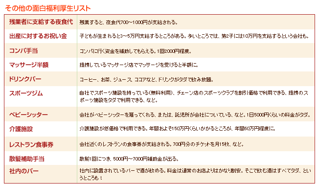 その他の面白福利厚生リスト