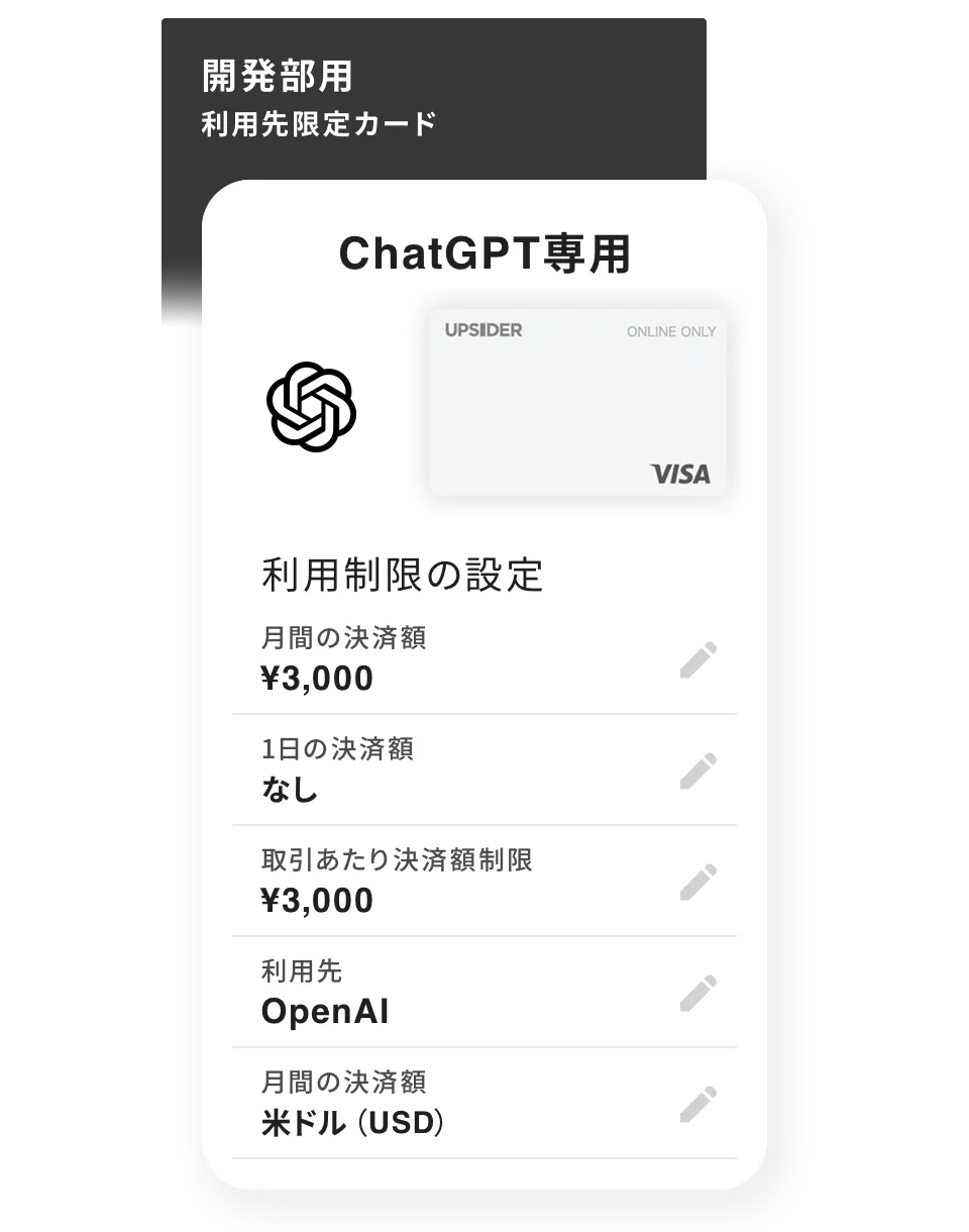 開発部用 利用先限定カード ChatGPT専用