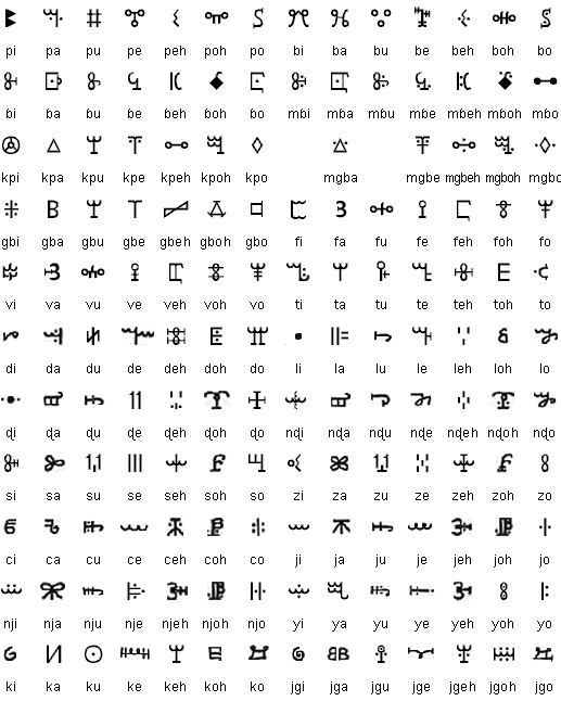 Ar silabenneg vaiek [http://www.omniglot.com/writing/vai.htm