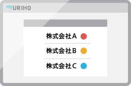 URIHOの特徴-与信管理業務の削減、効率化