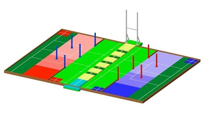 図１　競技フィールド.jpg