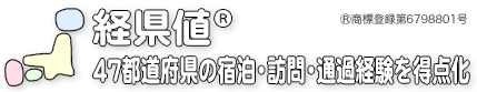 47都道府県の宿泊・訪問・通過経験を得点化