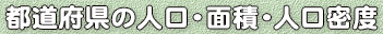 都道府県の人口・面積・人口密度