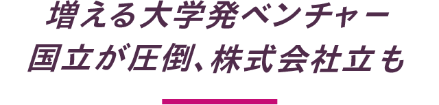 増勢続く大学発ベンチャー 国立が圧倒、「株式会社立」も