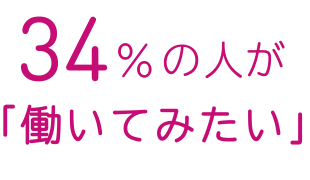 34%の人が「働いてみたい」