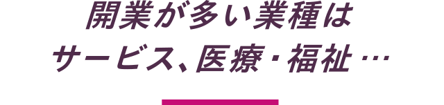 開業が多い業種はサーニス、医療、福祉…