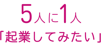 5人に1人「起業してみたい」