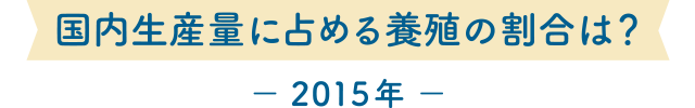 国内生産量に占める養殖の割合は？