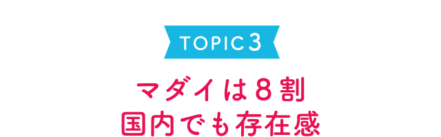 TOPIC 3 マダイは８割国内でも存在感