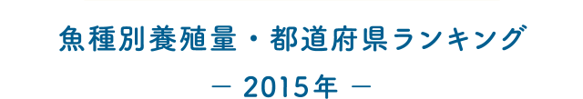 魚種別養殖量・都道府県ランキング ー 2015年 ー