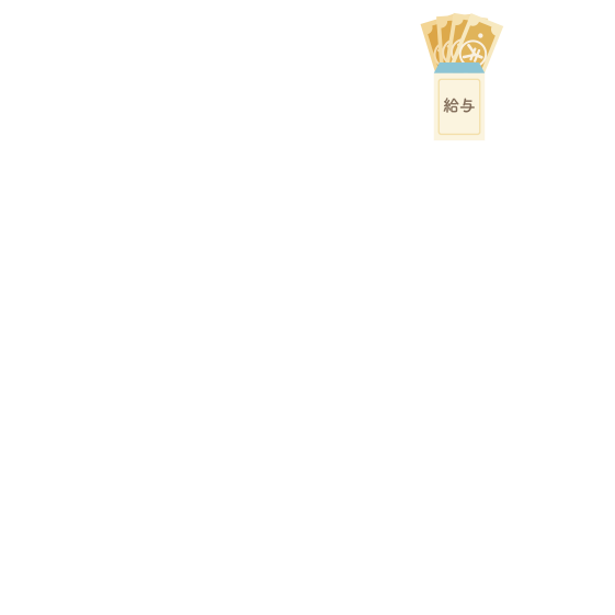 労務費 31.5%