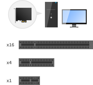 PCIe