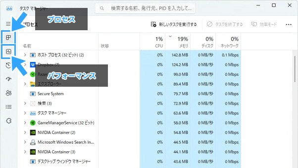 タスクマネージャー