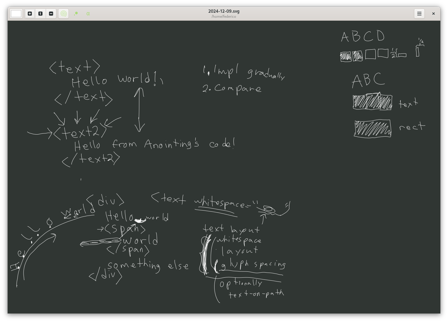 Screenshot of Pizarra, an electronic blackboard